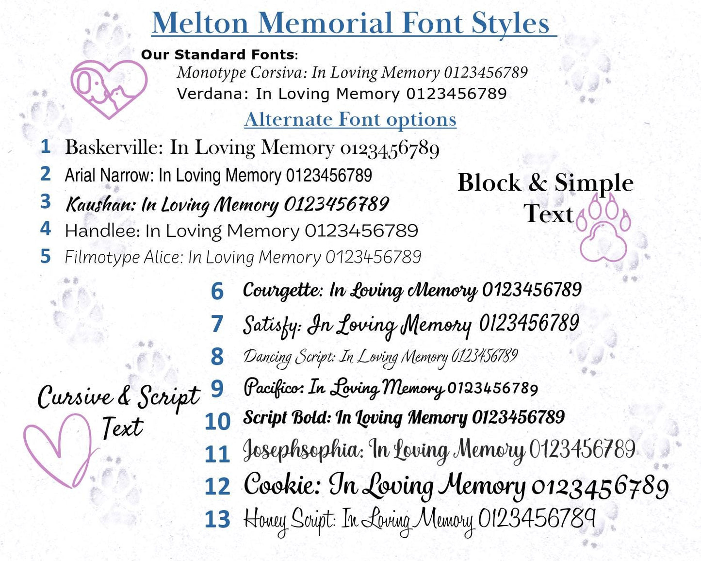Custom Pet Memorial Stone – Personalized Grave Marker for Dog, Cat or Any Pet – Outdoor Headstone with Name and Dates