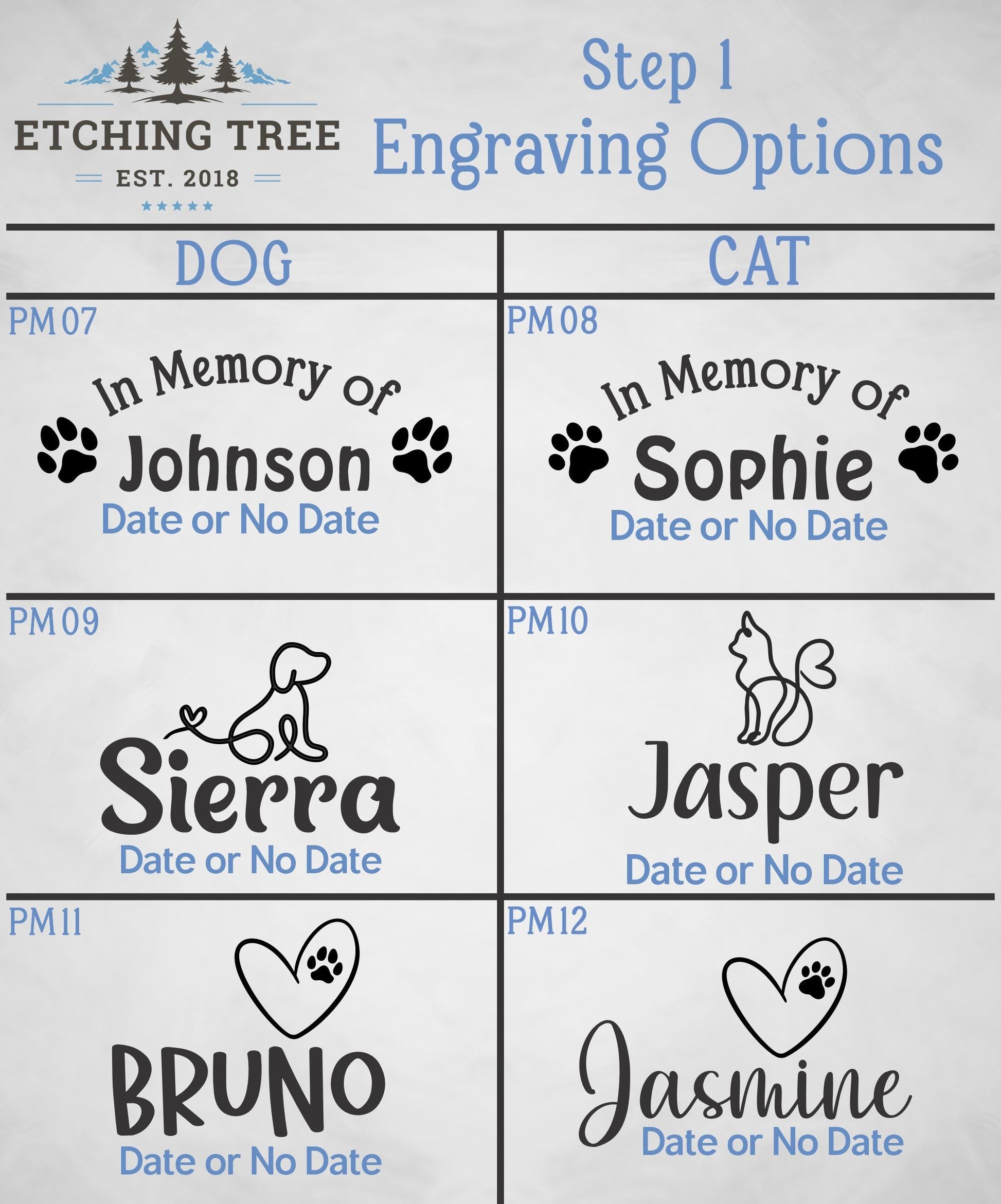 Custom Pet Memorial Stone, garden stone, dog memorial, cat memorial, pet keepsake, pet remembrance gift, animal loss stone, pet grave marker